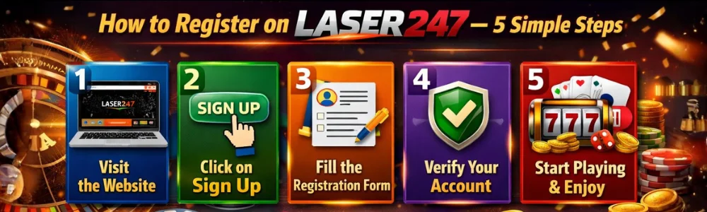 Laser247 registration guide — step by step how to create account India