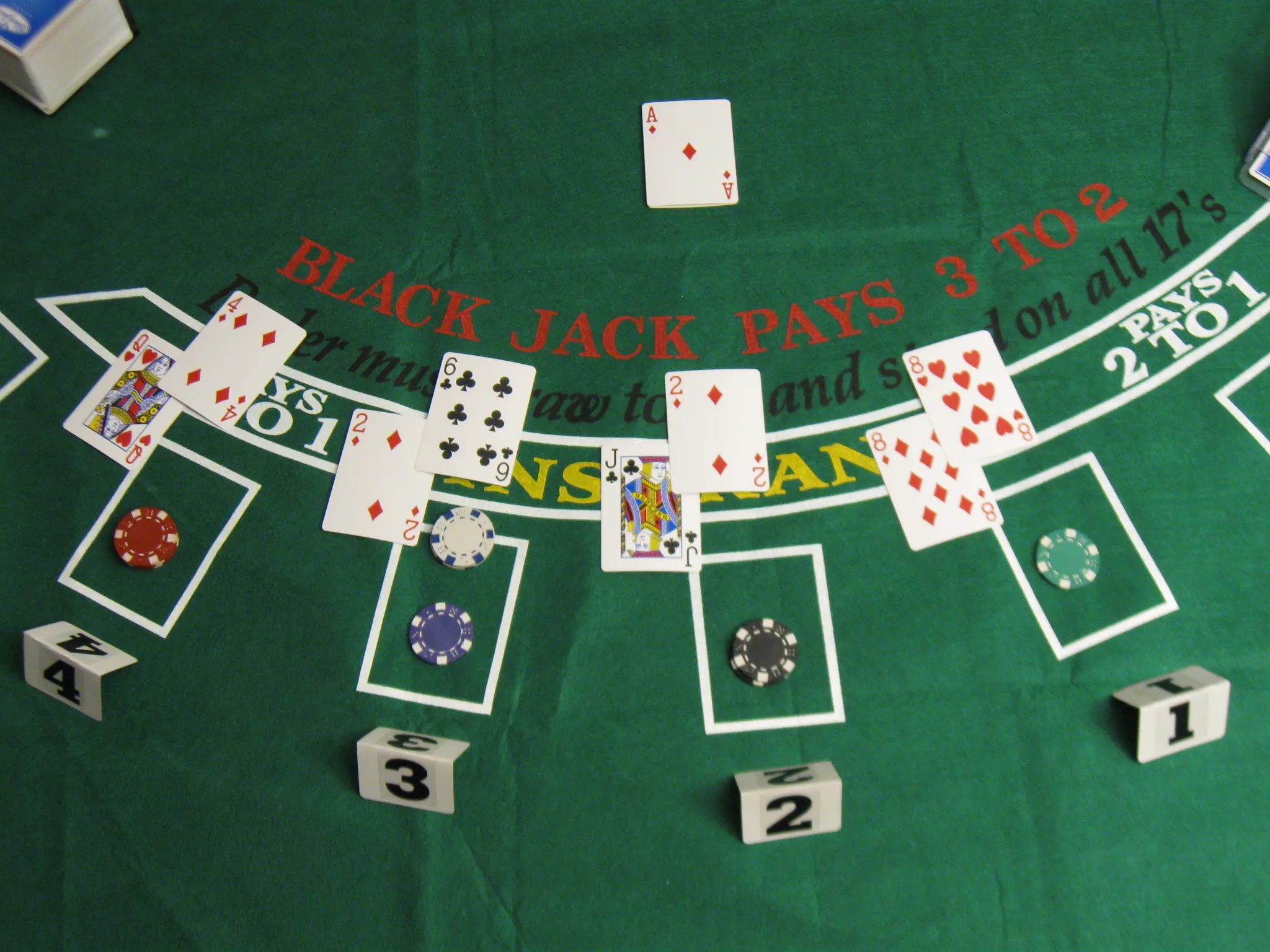 Laser247 Blackjack — live dealer 21 India