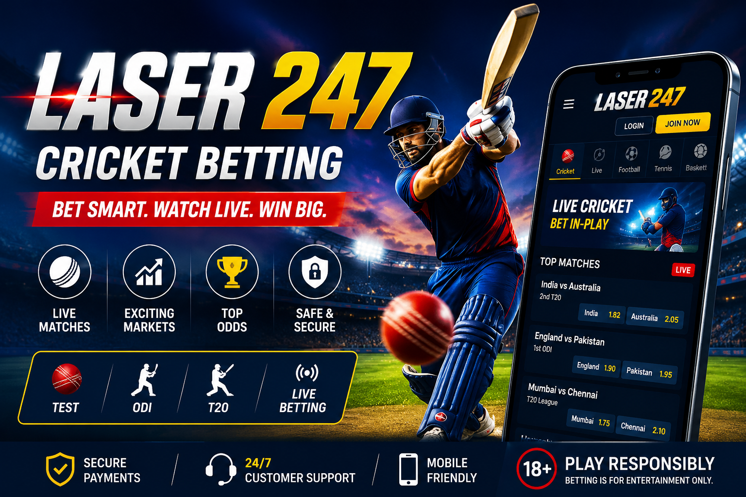 Laser 247 Cricket Betting Spotlight